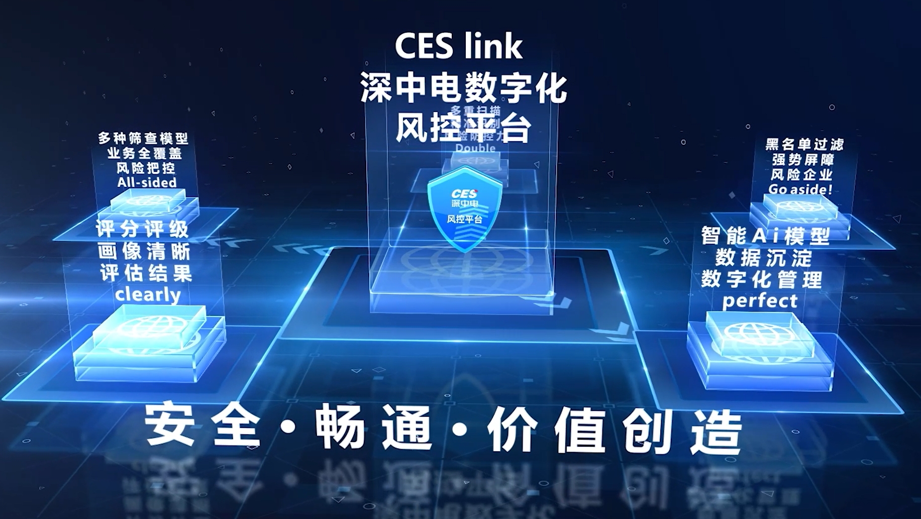 Security&Compliance& tability